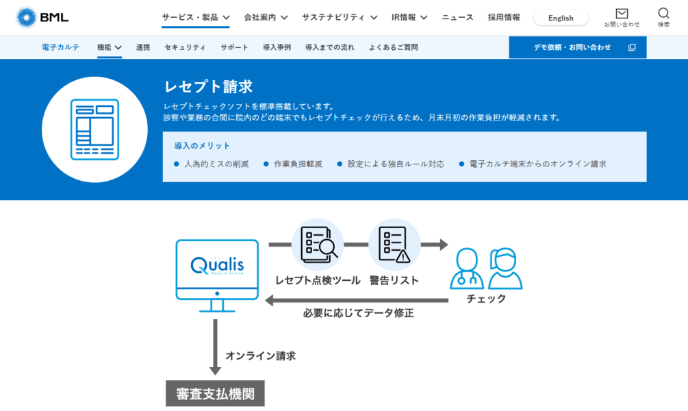 Qualis（クオリス）